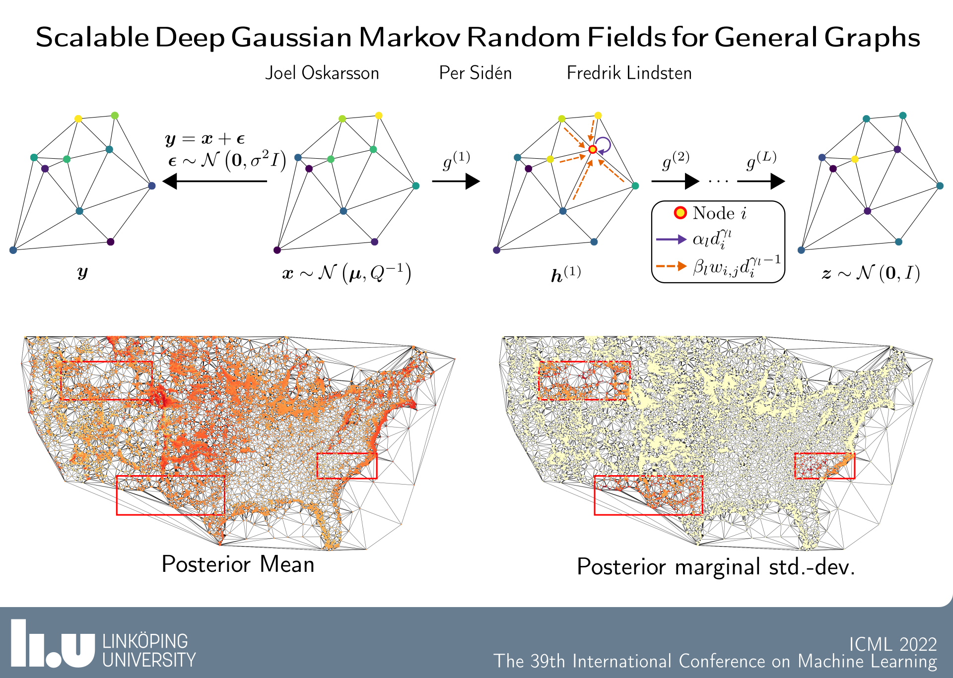 ICML Paper "Scalable Deep Gaussian Markov Random Fields for General